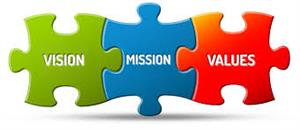 visionmission